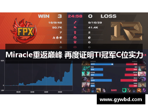 Miracle重返巅峰 再度证明TI冠军C位实力
